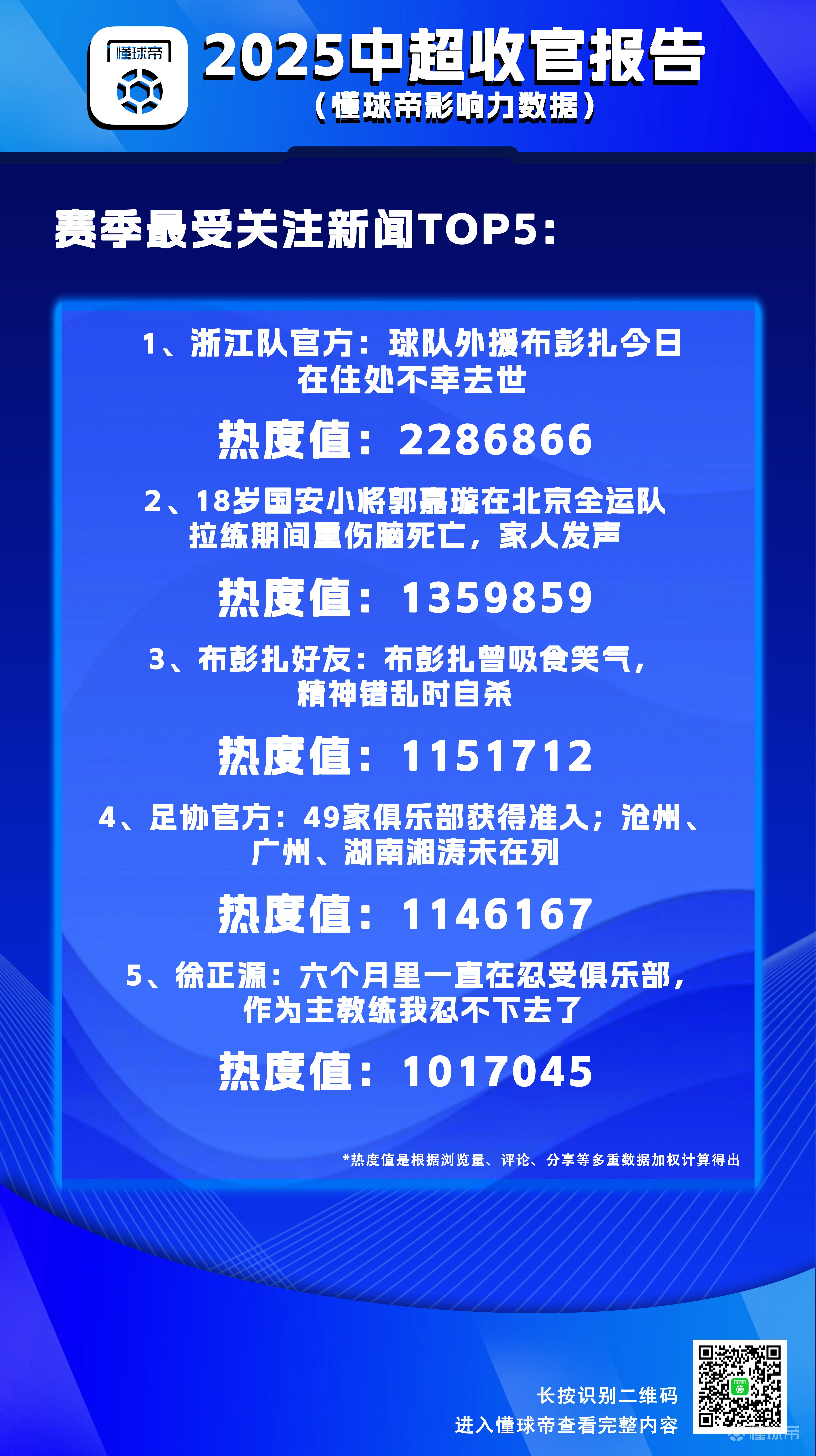 赛地聚焦:中超今晨热度飙升,上海海港门线救险,压力陡增,团队化学反应显著的简单介绍 赛地聚焦:中超今晨热度飙升,上海海港门线救险,压力陡增,团队化学反应显著的简单介绍