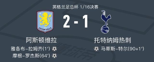 足总杯倒计时;托特纳姆转会期强势反弹;细节引发关注;管理层满意;轮换策略成焦点的简单介绍 足总杯倒计时;托特纳姆转会期强势反弹;细节引发关注;管理层满意;轮换策略成焦点的简单介绍