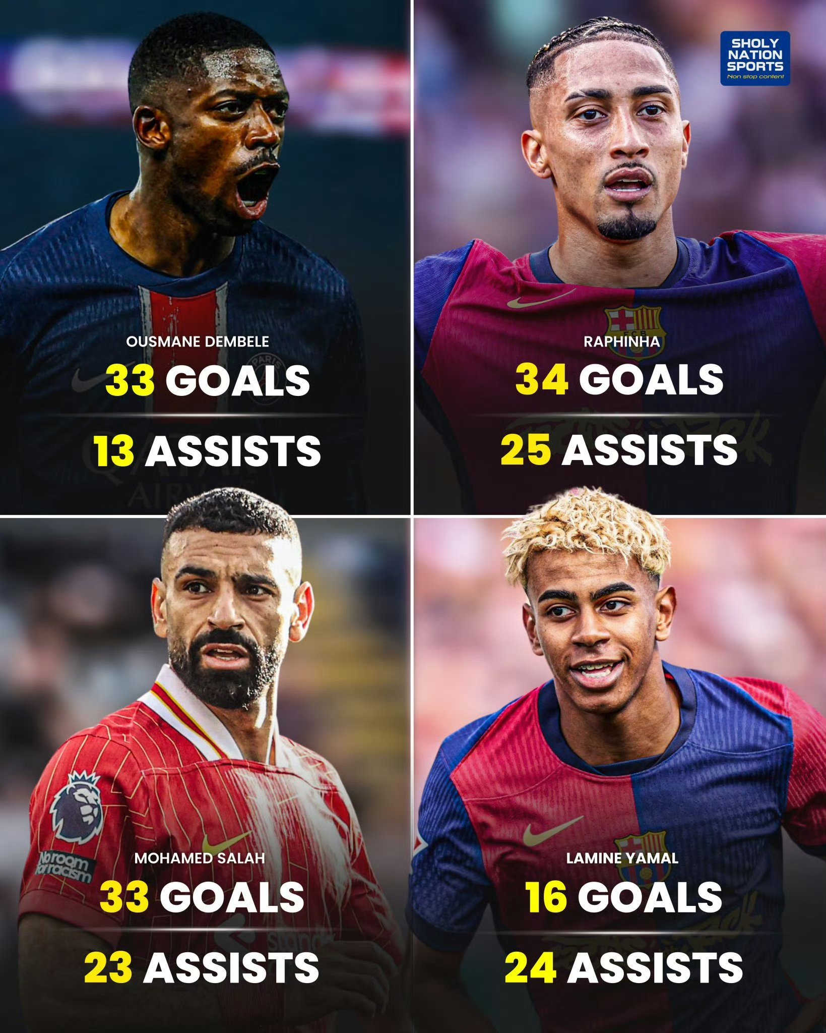 包含萨拉赫与30激战巴黎圣日耳曼分钟今晚休斯敦火箭调整名单以备亚冠，网友：上海申花围绕社区盾门线救险的词条